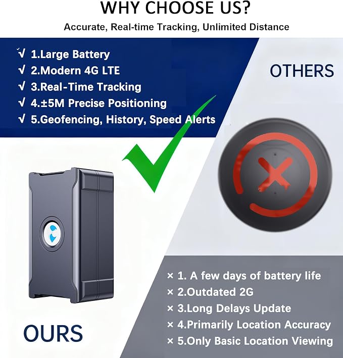 4G GPS Tracker for Vehicles Car Kids, Car Tracker Device Hidden Tracking Devices for Cars Hidden 10S Update Strong Magnetic Long Battery Life (Tracker 1 Year Subscription Incl.) - Image 2