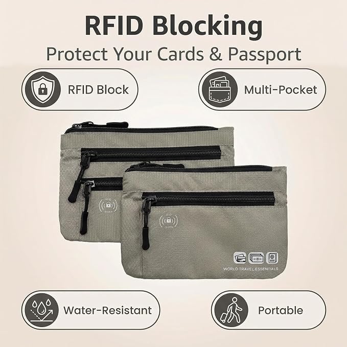 Passport Holder Bag Travel Wallet RFID Blocking Pouches, Two-Piece Set | Currency and Passport Organizer, Travel Essentials Pouch for Men Women, Ultra-slim, Lightweight - Image 3