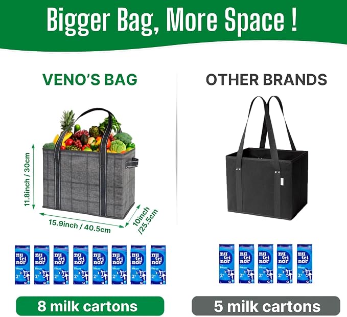VENO 2 Pack Extra Large Reusable Grocery Shopping Bags Utility Tote | Water Resistant, Storage Box w/ Sturdy Side Handles & Hard Bottom, Foldable for Groceries Shopping Cart(Windowpane, 8 Gallon) - Image 2
