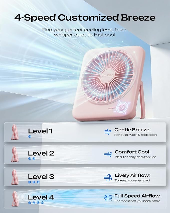 Otlonpe Personal Portable Desk Fan, 4000mAh Small Rechargeable Portable Fan Battery Operated & USB Powered for Travel Sleeping Bedroom Office Home Table, Cordless, Quiet, 4-Speed, 6.5 Inch (Pink) - Image 4