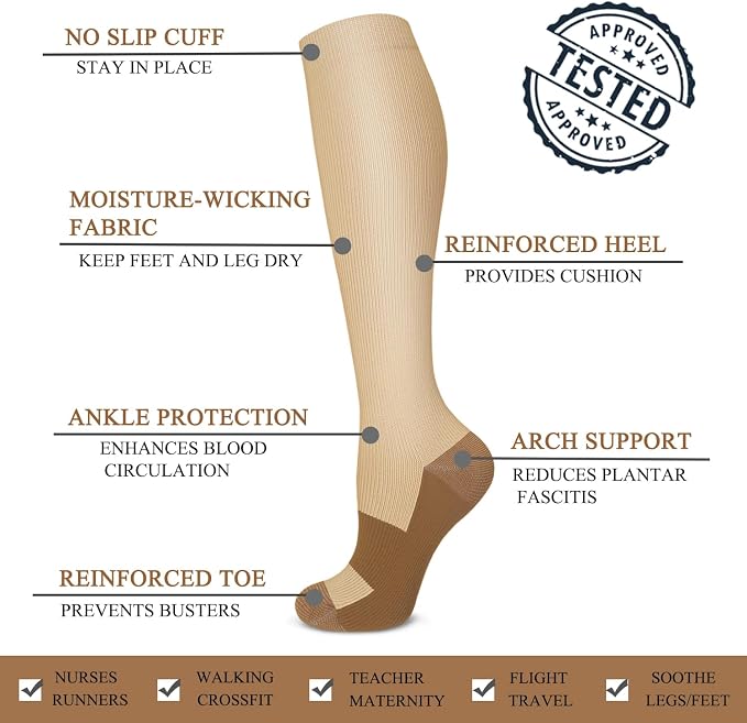 ACTINPUT Copper Compression Socks Men & Women 4 Pairs,Best Support for Nurses,Running,FLying,Athletic - Image 5