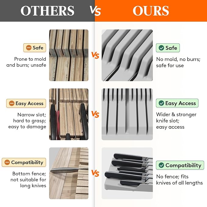 Lifewit Magnetic Drawer Knife Organizers Insert Pastic for 12 Knives, Gray | Kitchen Plastic In Drawer Knife Block Slots, Steak Chefs Knives Holder Storage for 12 Knives and 1 Sharpening Steel 16.5" - Image 4