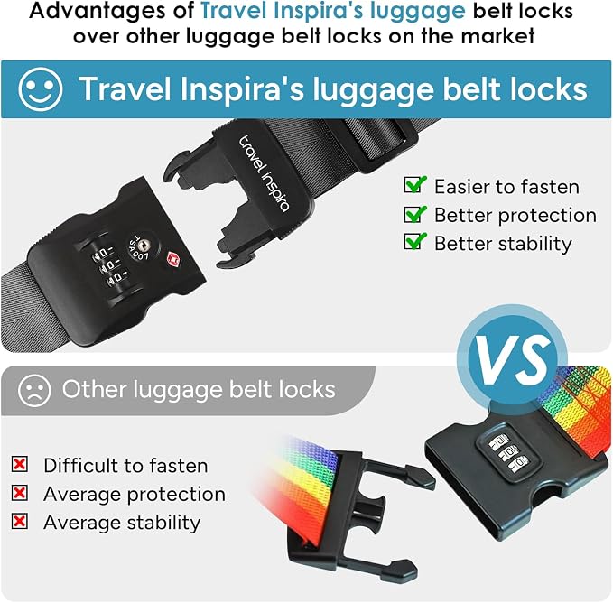 Travel Inspira TSA Accepted Long Luggage Cross Straps for Suitcases | Heavy-Duty Nylon; TSA-Approved Lock with Tag; Adjustable 103-200cm; Secure Black Strap; 20-28 Inch Bags; Anti-Burst - Image 6