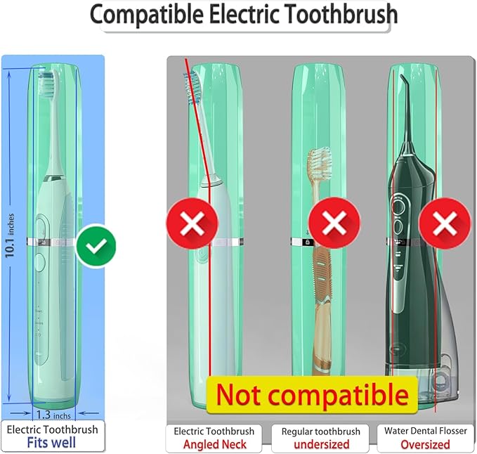Long Ventilated Electric Toothbrush Travel Case, Portable Holder, Fits Most Standard Straight Electric Toothbrushes (Green) - Image 2