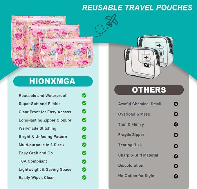 HIONXMGA Set of 3 Clear Travel Toiletry Bag, TSA Approved, Quart Size S/M/L | Clear Front Zipper Pouches Waterproof Cosmetics Bags for Women Kids Toiletries Baby Essentials Well-Organized Carry, Flowers - Image 6