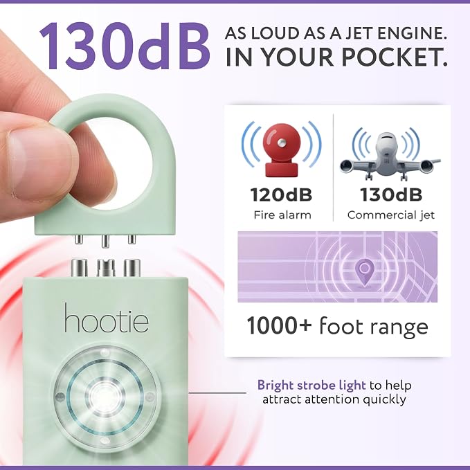 Personal Safety Alarm for Women, Men and Kids — 130dB Personal Alarm Keychain, Pull Pin Safety Alarm Keychain with Strobe Light, Self-Defense Alarm for Campus, Travel and Running — Mint | Pull Pin Activation, Strobe Light, No Charging, CR2032 Battery, ... - Image 2