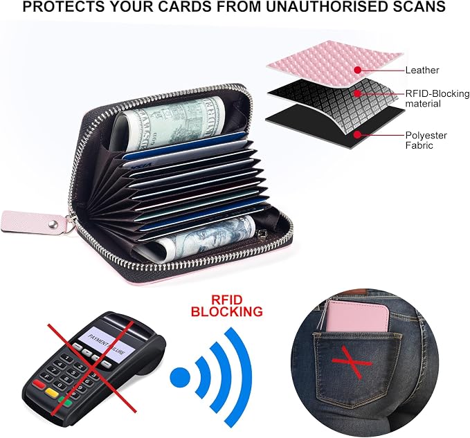 Credit Card Wallet, RFID Card Case Wallet, Zipper Card Cases Holder for Men Women, RFID Blocking, KeyChain Wallet, Compact Size Card Organizer Case for Women - Image 4