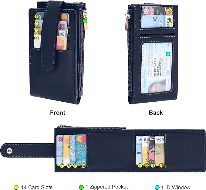 Chelmon Women's RFID Slim Card Holder Wallet | Thin Bifold Multi Card Case with Zipper Coin Pocket Purse for Women(Navy Blue) - Image 4
