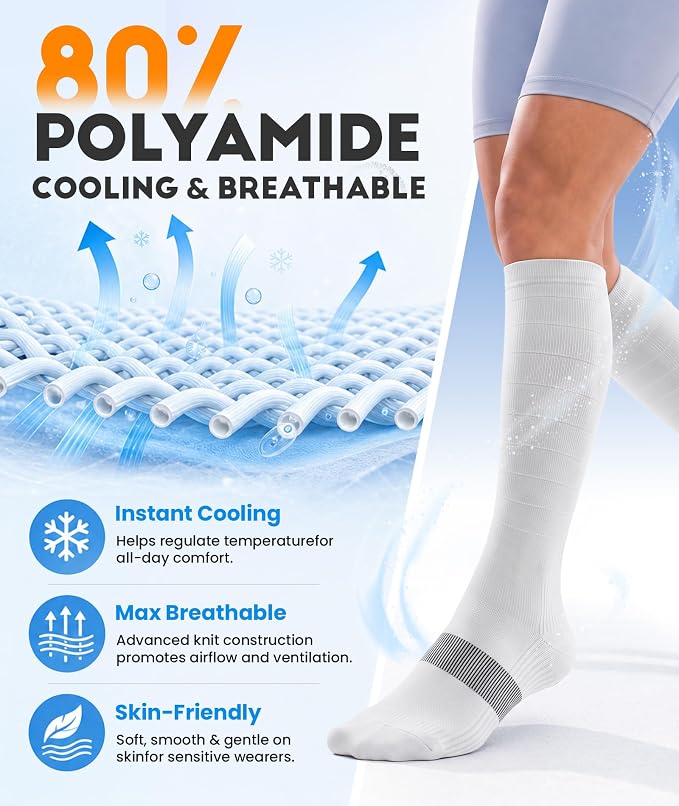 RUIXUE Compression Socks Women Men, All-Day Comfort 20-30mmHg Circulation Support for Nurse Travel Flying Daily Running Sports Use - Image 3