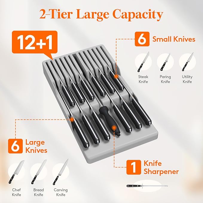 Lifewit Magnetic Drawer Knife Organizers Insert Pastic for 12 Knives, Gray | Kitchen Plastic In Drawer Knife Block Slots, Steak Chefs Knives Holder Storage for 12 Knives and 1 Sharpening Steel 16.5" - Image 3