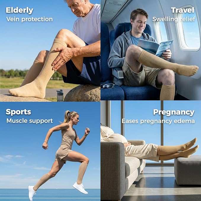 Compression Socks for Women & Men 15-20 mmHg, Knee High, 3 Pairs | Graduated Compression, Supports Circulation, Ideal for Nurses, Pregnancy, Travel, Flights, Running & Athletic Edema - Image 2
