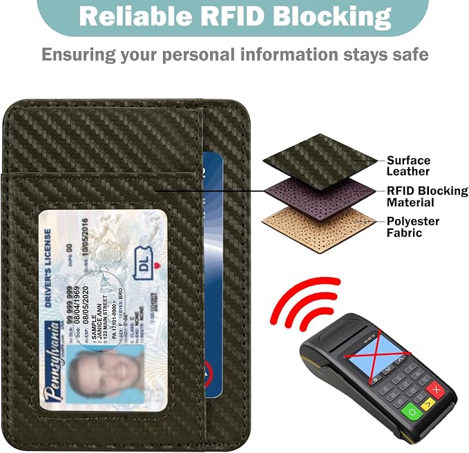HOTCOOL Slim Wallet for Men, Minimalist Front Pocket Simple Leather Credit Card Holder RFID Blocking for Men & Women, Thin Organizer Gifts, Carbon Fiber - Gray - Image 4