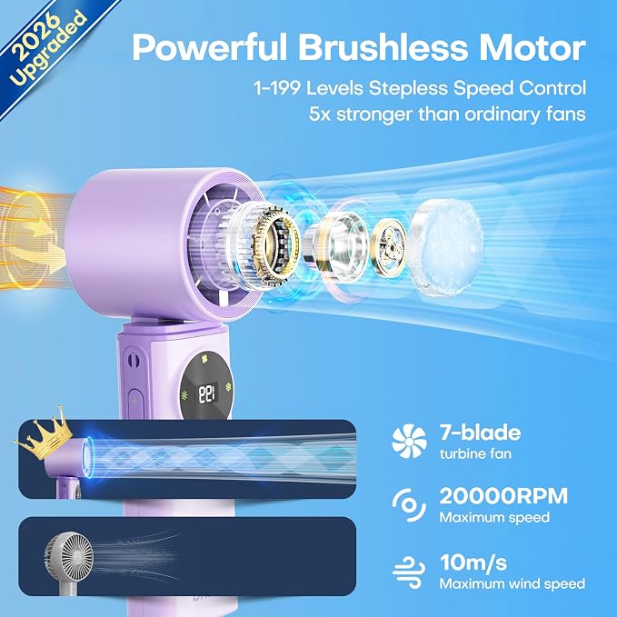 6000mAh Portable Handheld Fan with Ice Cooling, 199 Levels Stepless Speed, 20H Long Battery Life, 20000RPM Turbo Fan Rechargeable Personal Mini Fan for Travel, Outdoor, Makeup (Purple) - Image 3