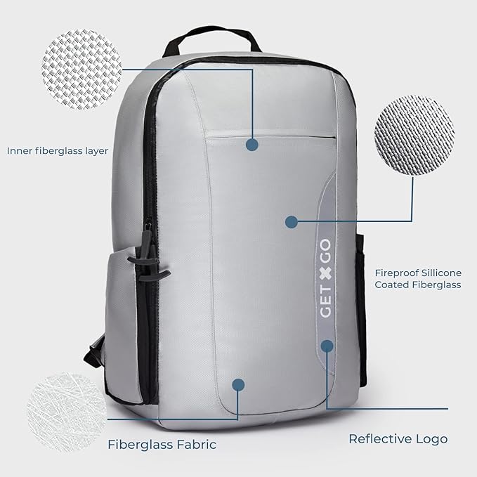 Fireproof Backpack – UL 94 V-0 & NFPA 701 Go Bag | Withstands up to 1832°F | Water-Resistant Emergency Bug Out Bag for Documents, Tech & Supplies | 20L | The Original by GETXGO - Image 2