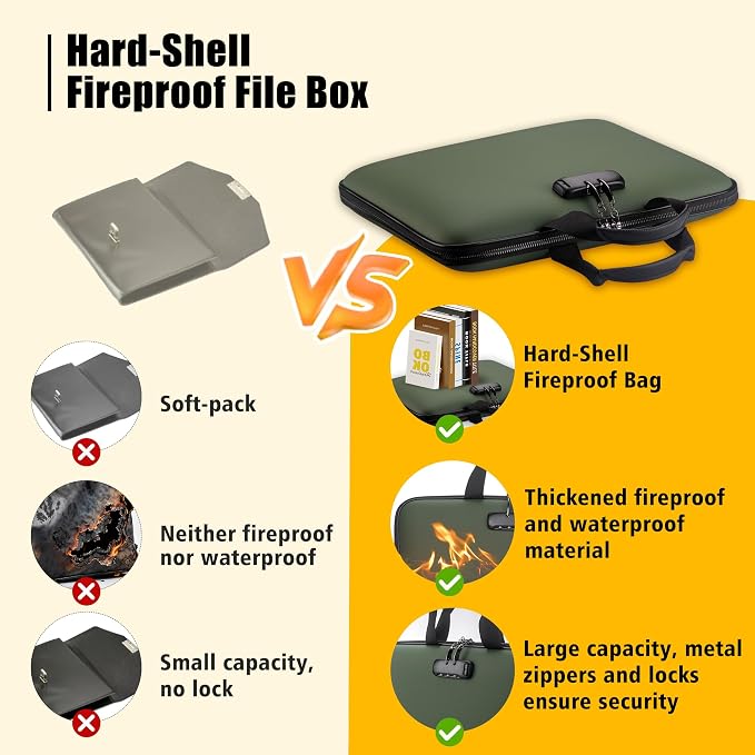 facka Fireproof Document Box with Lock, Hard-Shell Safe File Organizer | 13-Pocket Accordion Folder for Important & Legal Documents, Laptop, Passport, Cards & Valuables, Home Office Travel Green - Image 5