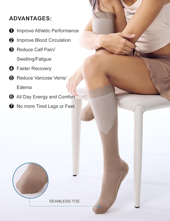 FITRELL 3 Pairs Compression Socks for Women and Men 20-30mmHg-Circulation Support Socks - Image 5