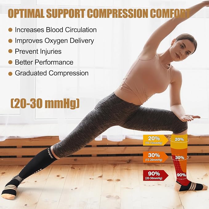 NEENCA Professional Compression Socks for Women Men Circulation, 20-30 mmHg | Copper Infused Fiber, Patented Massage Dots Design, Medical Sock for Pain Relief, Swelling, Nurse, Travel, Flight, Daily Wear - Image 5