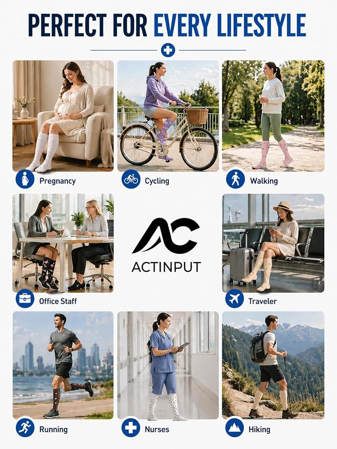 ACTINPUT Compression Socks for Women&Men 15-20mmHg Medical Knee High Support for Seniors,Pregnancy,Flight,Nurse&Circulation - Image 5