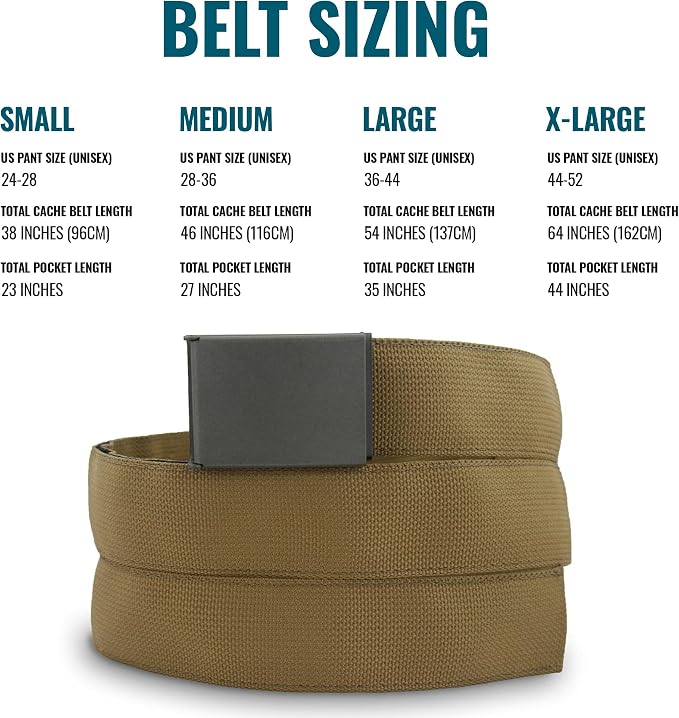 Gear Cache Belt™ Hidden-Pocket EDC Travel Belt | Full-length hidden pocket fits cash, tools or a 23-piece kit; MIL-SPEC nylon belt has a stainless buckle and bottle opener. - Image 7