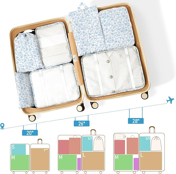 Packing Cubes for Travel - 8 Set Luggage Organizer Bags for Family, Mesh Breathable Packing Cubes for Suitcases Durable Travel Essentials Bags Set - Image 2