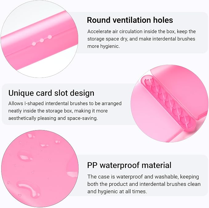 Interdental Brush Travel Case/Storage Case Compatible with TePe Interdental Brush, 2packs(Green and Pink) - Image 4
