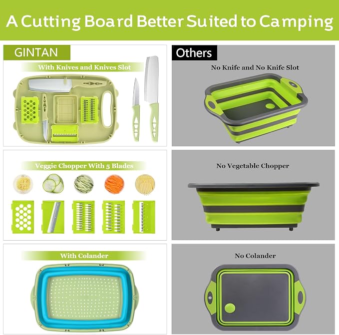 Gintan Camping Cutting Board, 9-in-1 Collapsible Chopping Board with Colander, Kitchen Vegetable Washing Basket for Camping, Camping Gifts Camping essentials for RV Campers (Blue Green) - Image 3