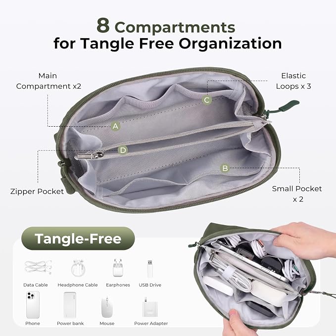 FYY Travel Cable Organizer - 8 Compartments, Lightweight, Water Repellent | With Wrist Strap, Portable Tech Pouch for Cord Charger, Travel and Business Trips Use, Soft Shell Nylon, Green (Medium) - Image 4