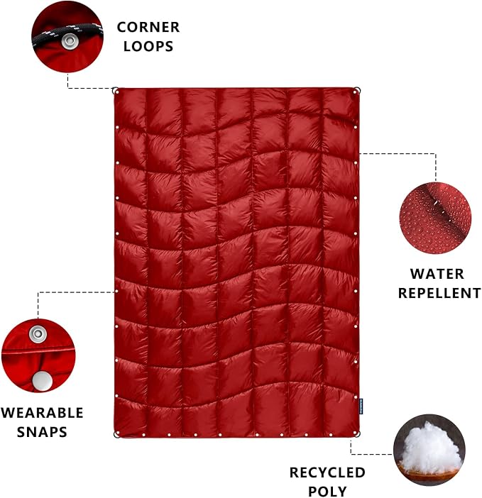 Camping Blanket, Puffy Blanket Lightweight Windproof Water Resistant for Outdoors,Hiking, Backpacking,Beach,Car,Picnic,Stadium - Image 3