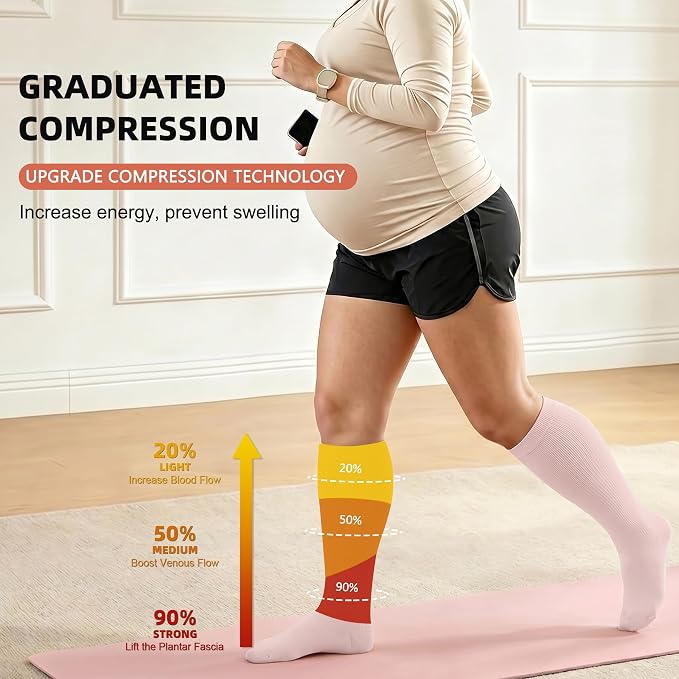 Diu Life 3 Pairs Plus Size Compression Socks for Women and Men Wide Calf Extra Knee High Support for Circulation - Image 4