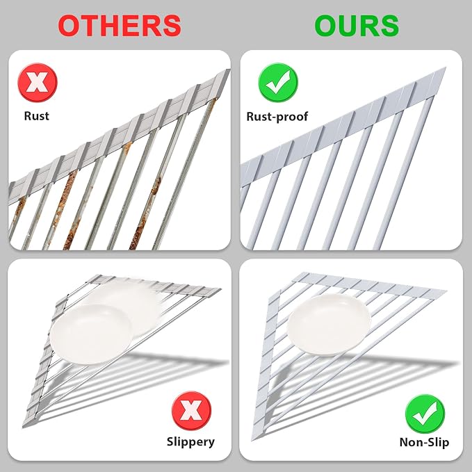 HANZENMA Triangular Sink Rack, Multi-Functional Rack Above the countertop, Foldable Sink Drying mat, Heat-Resistant, Non-Slip, and Rust-Proof Dish Rack (Gray) - Image 5
