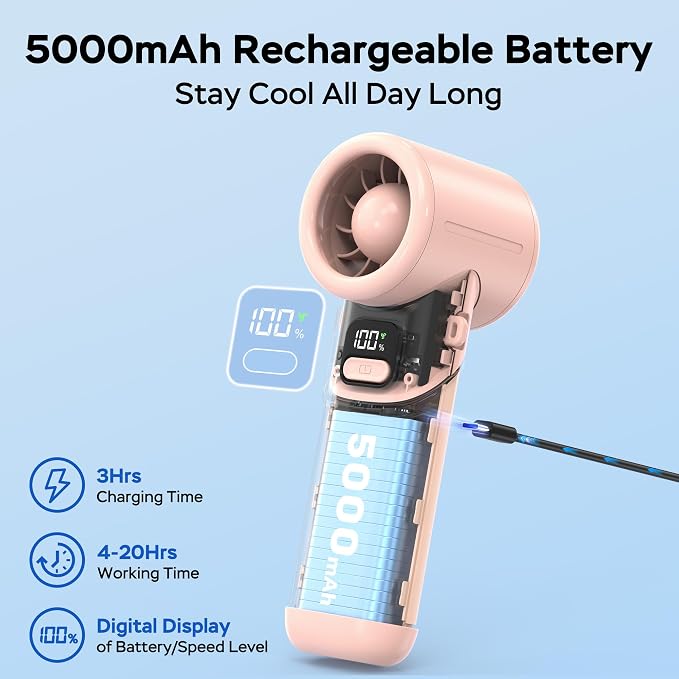 Portable Handheld Turbo Fan丨5 Speed Foldable Hand Fans丨Max 20 Hours Runtime丨Rechargeable Mini Pocket Cooling Fan for Travel, Outdoor Activities, Gifts for Women - Image 4