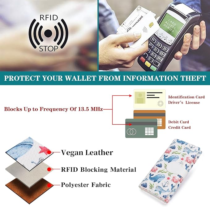 GOIACII Women's Wallet RFID Blocking Large Capacity Card Holder Ladies Phone Clutch Travel Long Purse Whale Print - Image 4