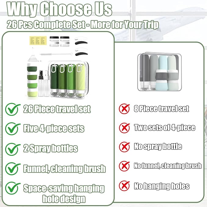 Travel Toiletry Containers 26Pcs Silicone Leakproof TSA Approved Set | Travel Bottles with Hanging Holes & Carabiners, Space Saving Portable, Easy Clean for Trips and Weekend Getaways - Image 7