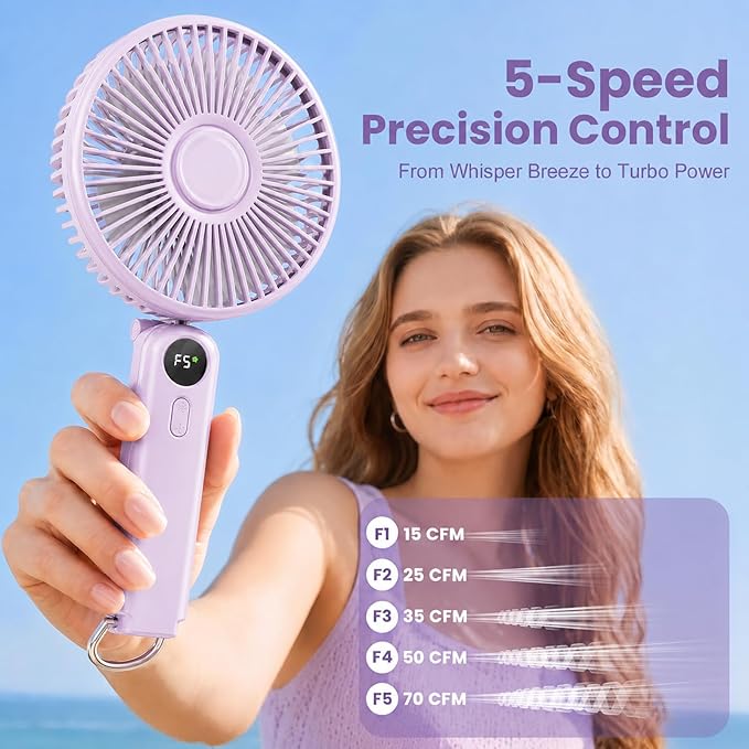 Portable Handheld Fan, 10000mAh Rechargeable 6-Inch Personal Fan for Travel | Ultra Quiet Foldable Desk Fan, 5-Speed Battery Operated Fan with Up to 40H Runtime and Digital Display for Travel and Makeup - Image 2