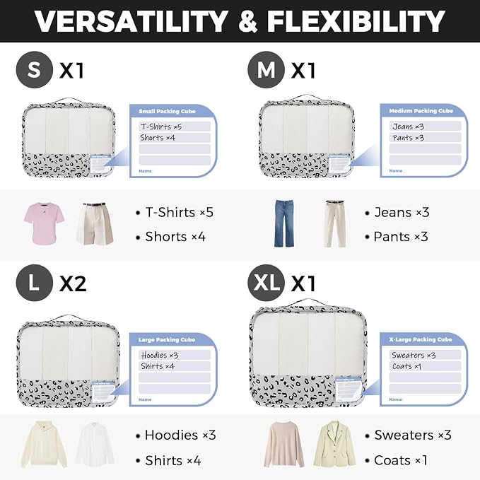 BAGAIL 9 Set Packing Cubes with Packing List Luggage Packing Organizers for Travel Accessories (Grey leopard) - Image 2