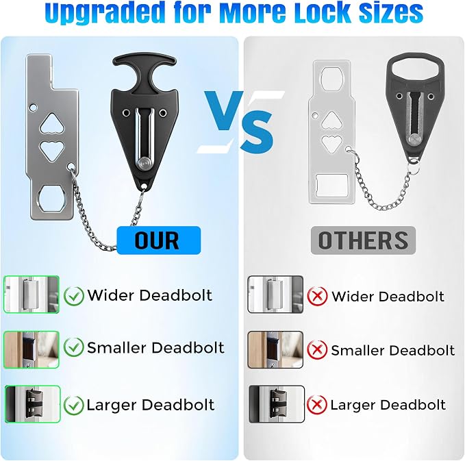 Portable Door Lock, Travel Door Lock for Hotel, Apartment, Dorm & Home – Extra Security Door Stoppers, Hotel Safety Devices for Travel Privacy Protection 2PK Black - Image 3
