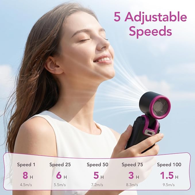 MINISO Portable Handheld Fan with Cooling Plate, Mini Turbo Personal Fan | 3 in 1 USB Rechargeable Small Fan, 5-Speed, Foldable with Ice Cooler, Max 8 H Cooling for Travel, Office, Shopping, Camping - Image 4