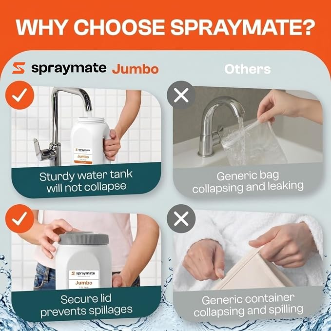 Portable Bidet for Travel & Home – Electric High Pressure Rechargeable Bidet for Women & Men | 2.5L Bottle | 1300ML/Min Flow | USB-C | 1600mAh Battery | USA Brand – Spray Mate Jumbo (White) - Image 7