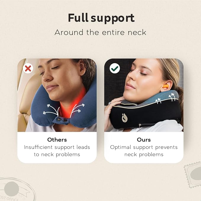Neck Pillow Airplane - Travel Pillow - Comfortable and Ergonomic Memory Foam - Airplane Pillow with 360° Head & Neck Support - Black - Image 5
