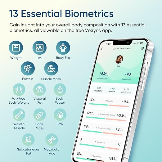 Etekcity Smart Scale for Body Weight, Body Fat and BMI, FSA Eligible | HSA Eligible, Bathroom Scale with Muscle Mass, Accurate Bluetooth App Sync, LED Display and Tempered Glass - Image 3