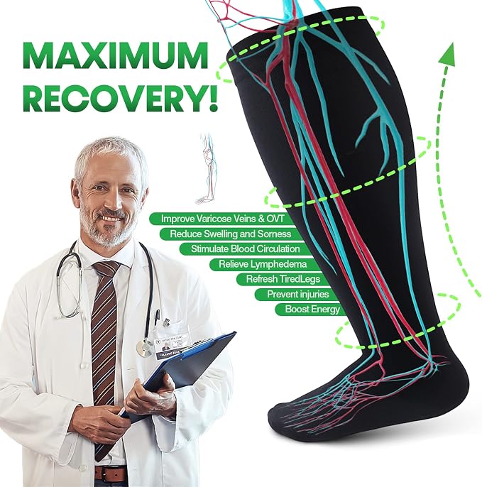 Compression Socks for Women &Men Wide Calf, Plus Size 15-20 mmhg,Knee High,compression stockings - Image 3