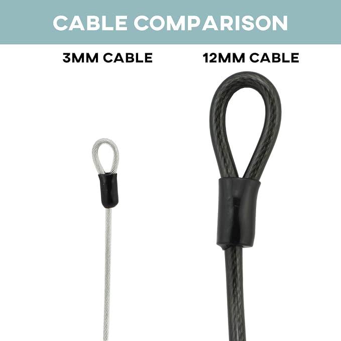 Lumintrail 4 Foot 3mm (1/8th Inch) Braided Steel Coated Security Cable Luggage Lock Safety Cable Wire Double Loop (4 Pack) - Image 5