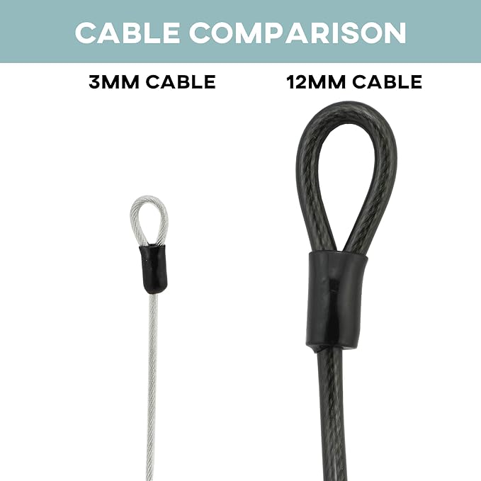 Lumintrail 3mm (1/8 Inch) Braided Steel Coated Security Cable Luggage Lock Safety Cable Wire Double Loop (7ft) - Image 6
