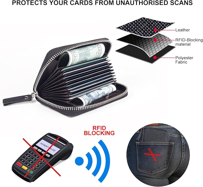 Credit Card Wallet, RFID Card Case Wallet, Zipper Card Cases Holder for Men Women, RFID Blocking, KeyChain Wallet, Compact Size Card Organizer Case for Women - Image 4