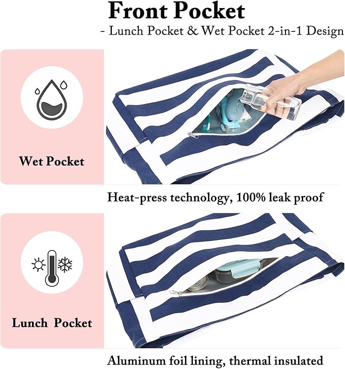 Fammart Beach Bags Waterproof Sandproof for Women, Large Canvas Pool Bag with Leakproof Wet Pocket & Zipper Cruise Essentials - Image 3