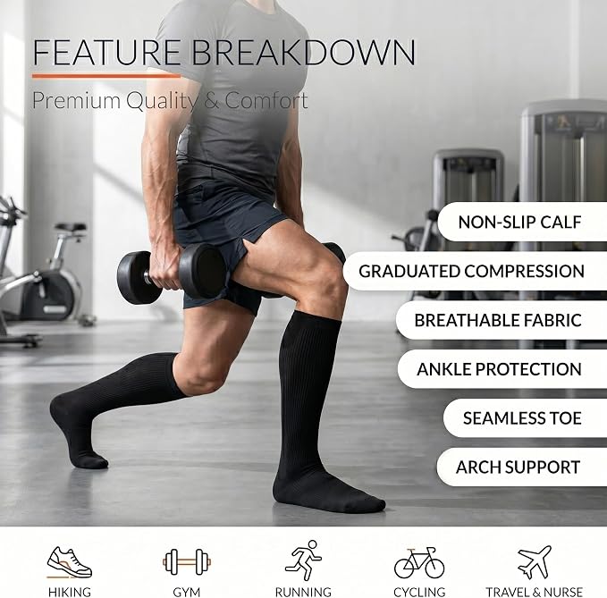 fenglaoda Compression Socks for Women Men 3 Pairs Graduated Compression Support Circulation Socks for Nurses - Image 3