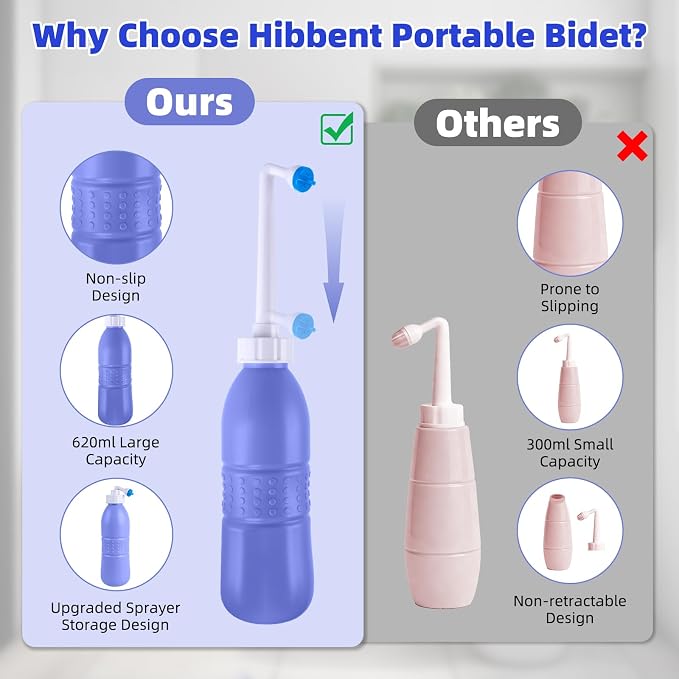 Hibbent Portable Bidet Sprayer and Travel Bidet with Hand Held Bidet Bottle for Personal Cleansing Use Extended Nozzle - Personal Hygiene Care Toilet Bidet Shower/Bathroom Bidet Spray -21.8oz(620ml) - Image 5