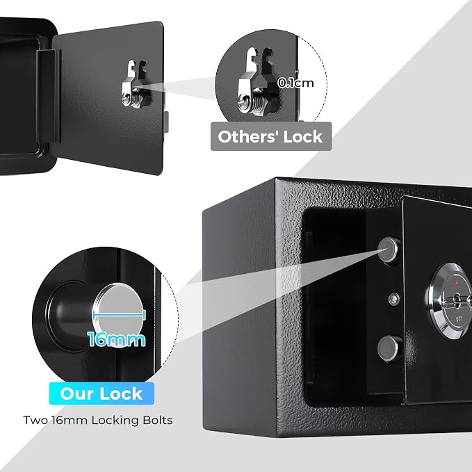 Small Safe Box for Home, Wall Safes 0.23 Cubic Feet, Heavy Duty Steel Safety Lock Box with 3 Keys for Money, Documents, Passort, Jewelry 9.06"x 6.69"x 6.69" - Image 3