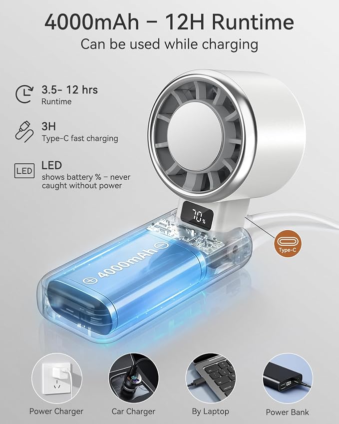 Portable Fan, Mini Fan, Personal Fan with Turbo & Ice Cooling, 5-Speed 4000mAh Rechargeable, 3-in-1 Small Travel Hand Fan, Lightweight & Quiet for Office, Beach Vacation, for Women & Men -White - Image 5