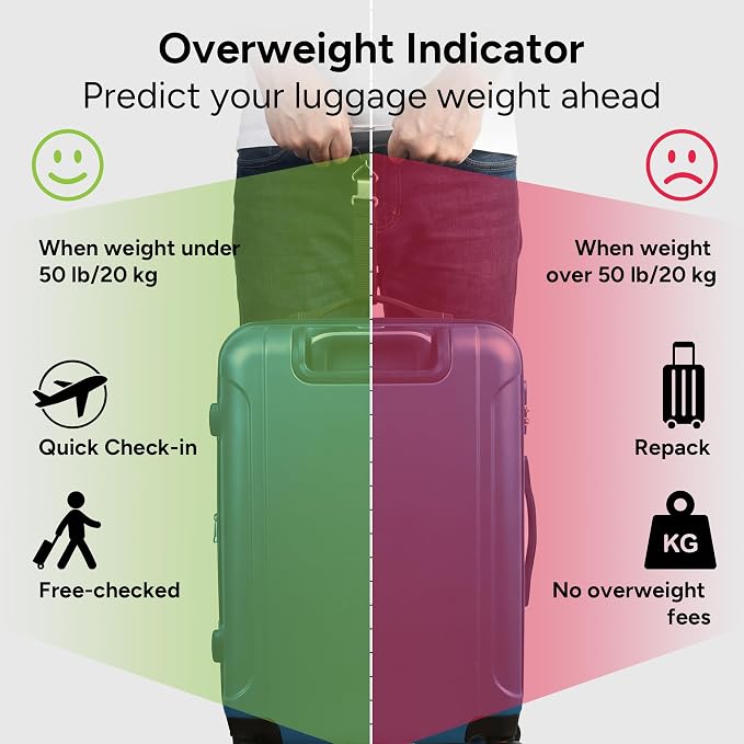 travel inspira Luggage Scale, Portable Digital Hanging Baggage Scale for Travel, Suitcase Weight Scale with Rubber Paint, 110 Pounds, Battery Included - Image 3